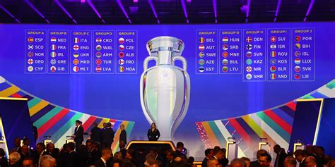 Fotboll EM Odds 2024 .